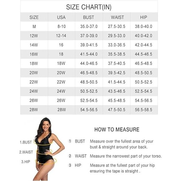 Polka Dot Tankini Swimsuit Set Ruffle Top High Waisted Shorts Size 20W - Picture 11 of 11